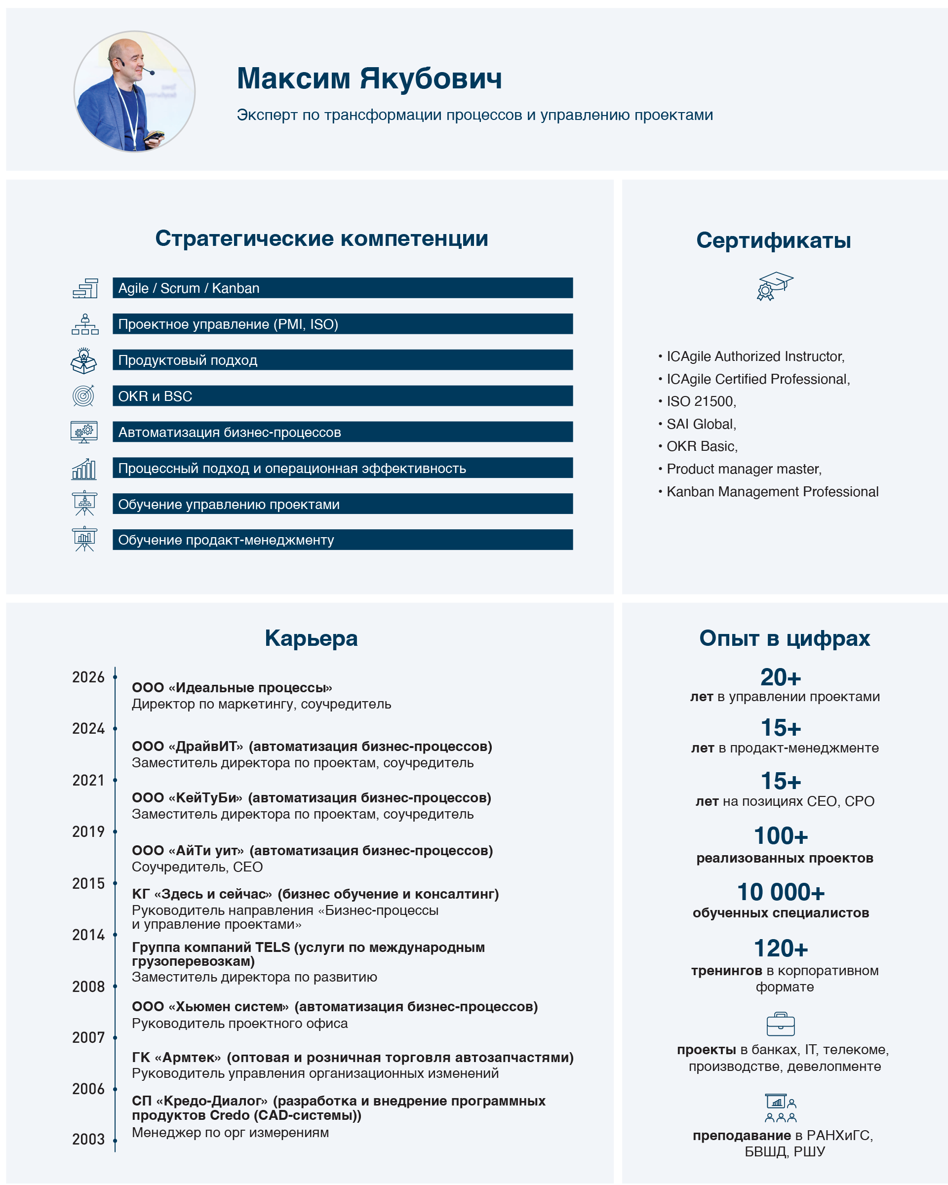Инфографика Максима Якубовича
